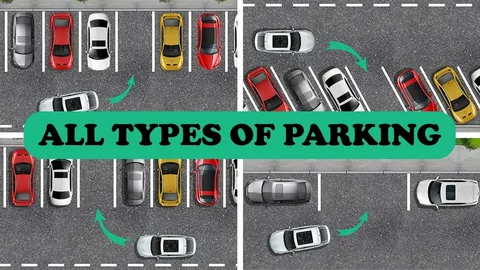 How to Avoid Common Parking Mistakes